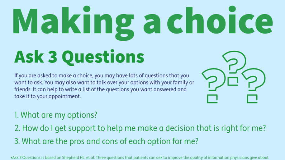 Making a choice: Ask 3 Questions